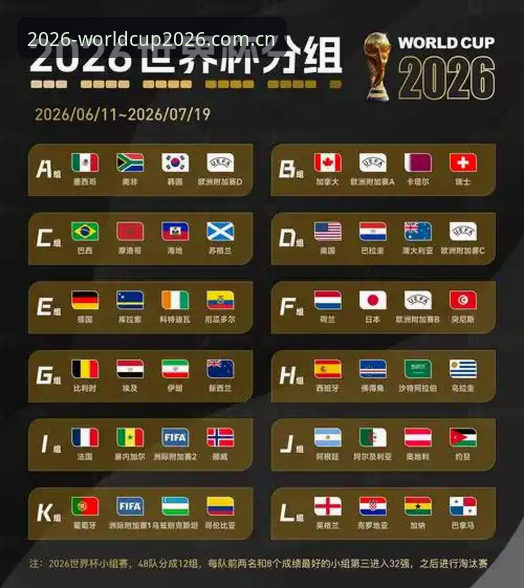 2026世界杯平台对比实用指南——选对入口，赢在起跑线